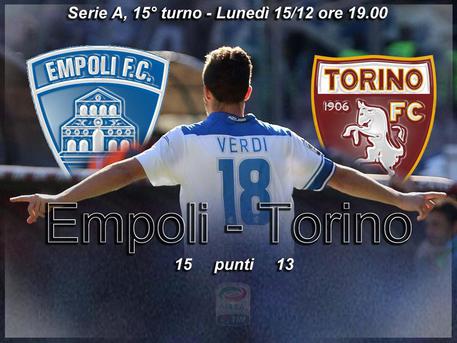 Ставки, прогноз на матч «Торино — Эмполи» (06.05.2015, 16:00)